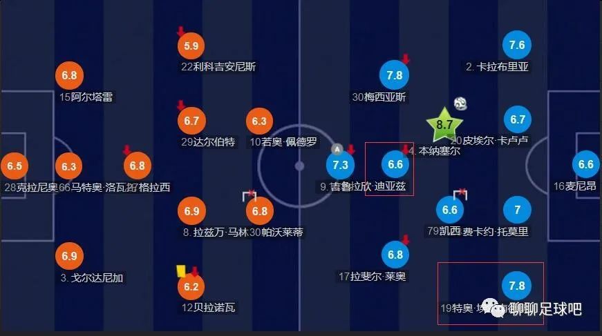 勒沃库森名宿、体育总监罗尔费斯接受采访时表示：“球队的每个人都会留下来，冬天我们不会放弃任何一名球员。